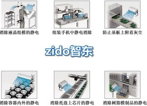 東莞專業(yè)供應(yīng) 史帝克ST-104A臥式除靜電離子風(fēng)機(jī)，源頭廠家直供，圖片、價(jià)格、批發(fā)詳情解析